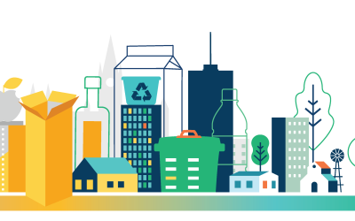 Curbside Waste Diversion Proposal: Overview and FAQ’s