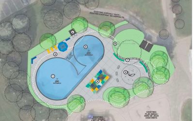 Greenboro Park Wading Pool & Splash Pad