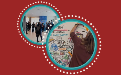 Inuit Violence Against Women (IVAW) housing