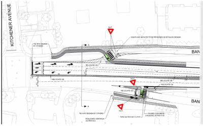 Bank Over Rail – Bank Street between Kitchener Avenue and Johnston Road